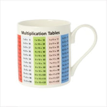 Load image into Gallery viewer, Multiplication tables coasters (set of 4)