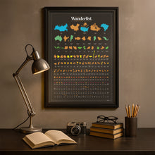Load image into Gallery viewer, Wanderlist poster
