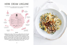 Load image into Gallery viewer, Eat more greens book
