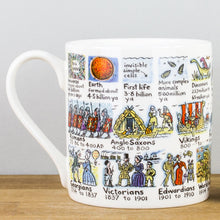 Load image into Gallery viewer, History timeline mug
