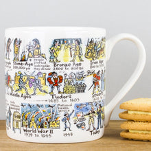 Load image into Gallery viewer, History timeline mug
